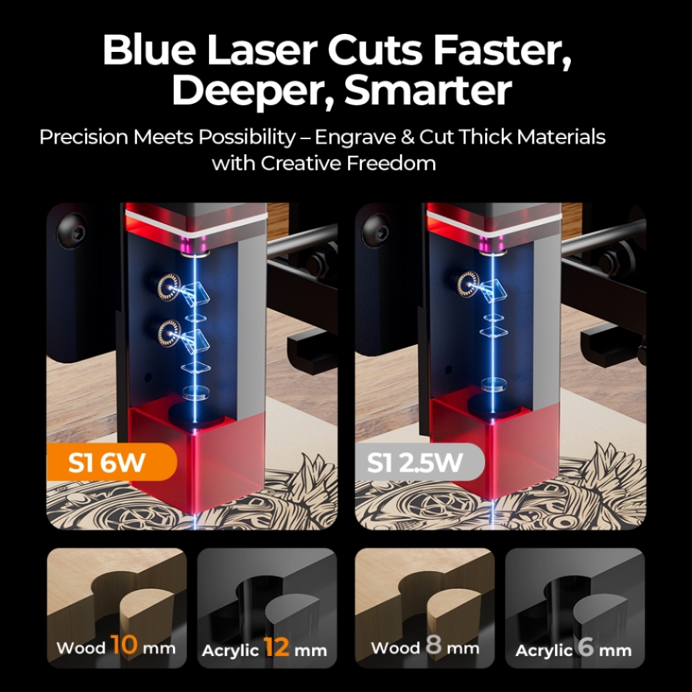 ACMER S1 Laser Engraving 6W/3. - Industrial Handheld Laser Engraver recension och pris