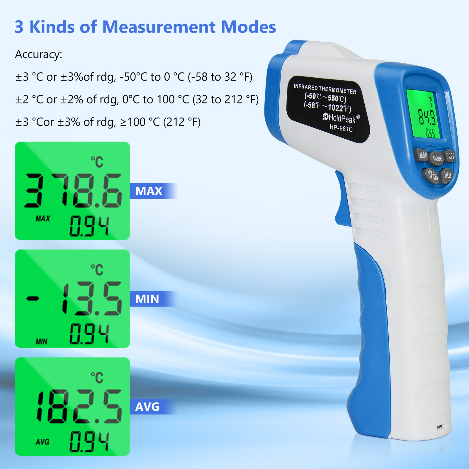 Infrared Thermometer -50℃~550℃ - Industrial Laser Temperature Gun recension och pris