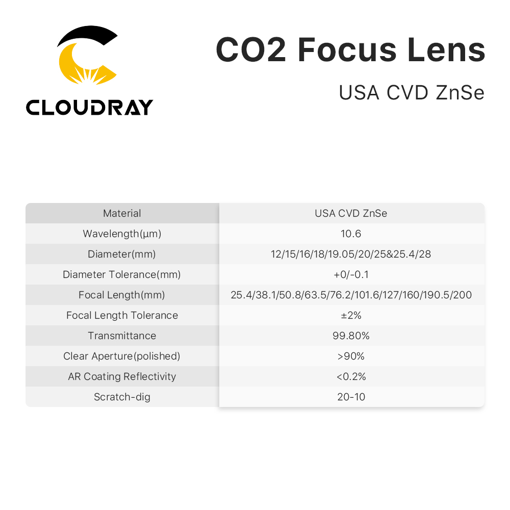 Cloudray 3pcs Focus Lens USA C - Industrial Laser Cutter recension och pris