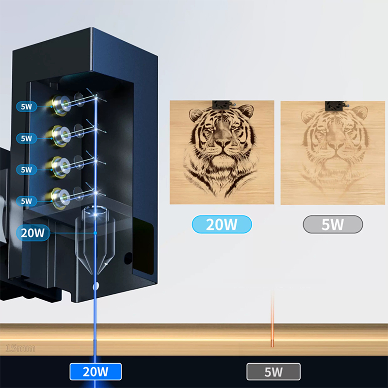 20W Laser Engraver  U20 Laser  - Air Assist Pump Laser recension och pris