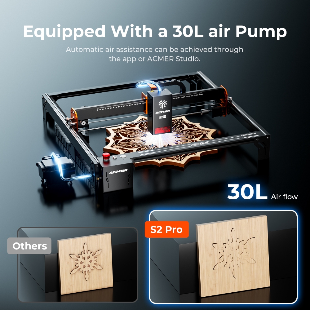 ACMER S2 PRO 48W/36W Laser Eng - Air Assist Pump Laser recension och pris