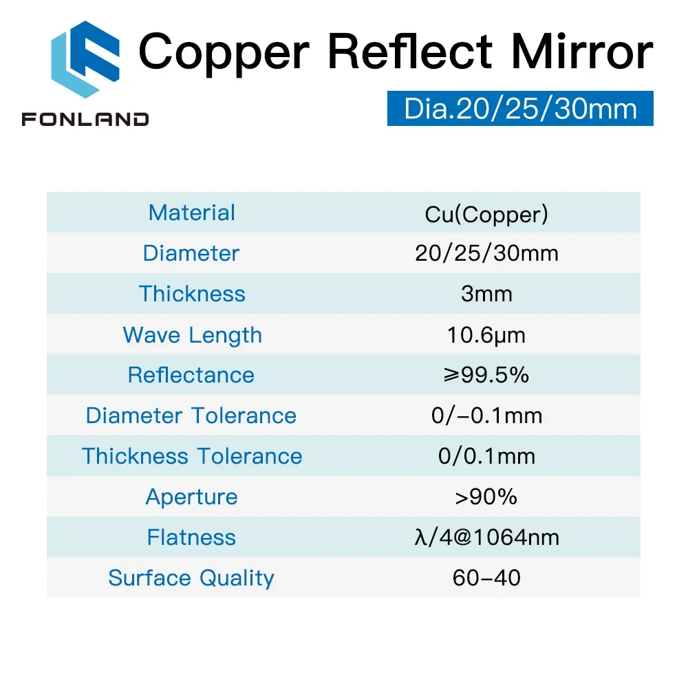 3pcs Fonland Copper Reflect Mi - Industrial Laser Cutter recension och pris
