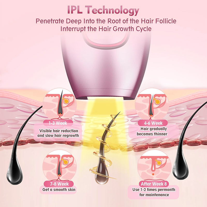 IPL laser Hair Remover Hair Cu - Industrial Laser Cutter recension och pris