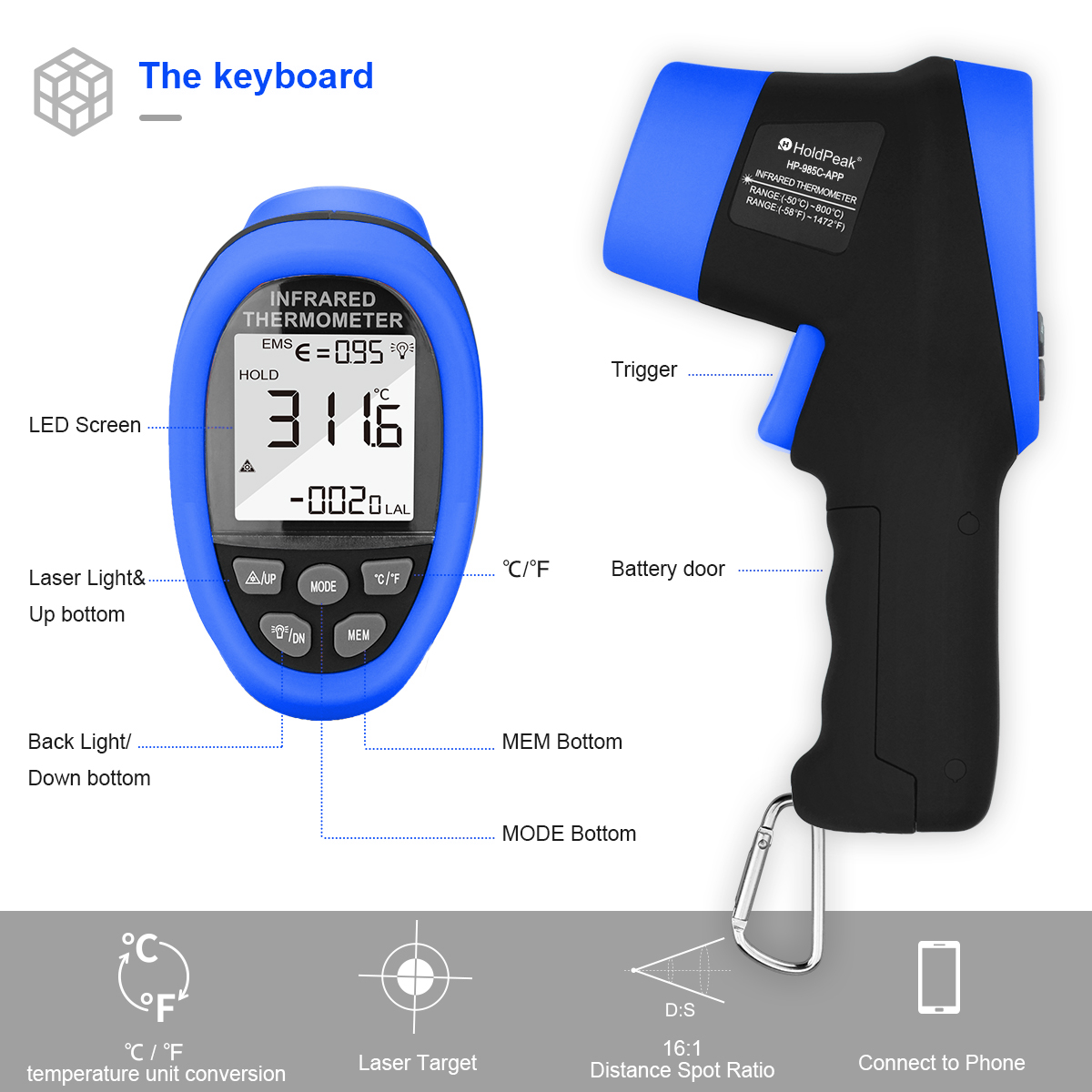 HoldPeak IR Thermometer Gun -5 - Industrial Laser Temperature Gun recension och pris