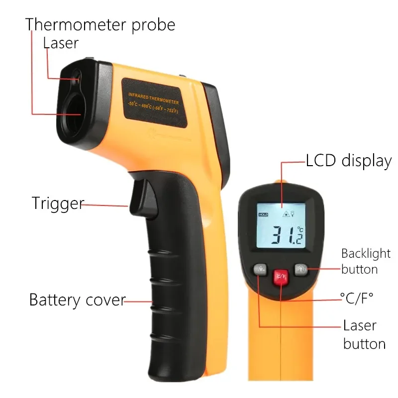 Portable Infrared Thermometer  - Industrial Laser Temperature Gun recension och pris